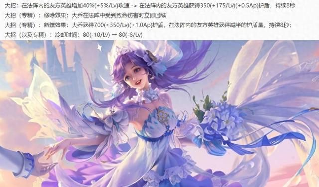 王者荣耀正式服4.18更新：罕见增强双T0英雄，削弱三大恶霸，上线新皮肤