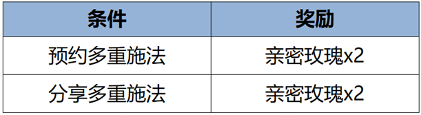 王者荣耀英雄墨子的首款传说皮肤上架，首周最低990点券！ 王者荣耀墨子，王者荣耀皮肤，王者荣耀点券，王者荣耀辅助 第9张