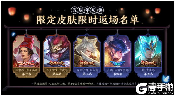 王者荣耀攻略_王者荣耀五周年返场皮肤哪个好？王者五周年庆返场皮肤推荐