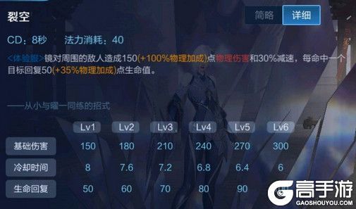 王者荣耀攻略_王者荣耀东方镜技能释放技巧与连招操作分析