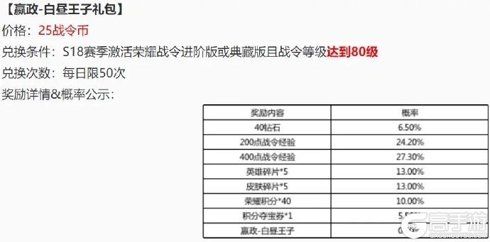 王者荣耀攻略_王者荣耀战令皮肤返场正式开启 战令币抽往期战令皮攻略