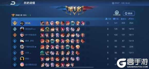 王者荣耀攻略_王者模拟战最新养猪流怎么玩 新版本最强养猪流阵容玩法攻略