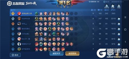 王者荣耀攻略_王者模拟战最新法师攻略 新版本五法师杨玉环阵容玩法推荐