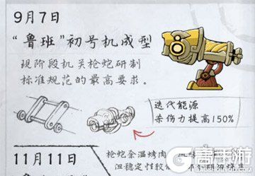 王者荣耀攻略_《王者荣耀》鲁班七号研发日记 代号鲁班研发日志一览