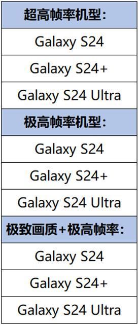 王者荣耀资讯_《王者荣耀》2月29日全服不停机更新公告  第31张