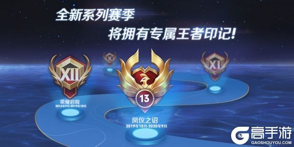 王者荣耀攻略_《王者荣耀》S17赛季排位更新 S17赛季排位更新详情 第3张 王者荣耀攻略_《王者荣耀》S17赛季排位更新 S17赛季排位更新详情 第3张