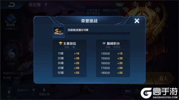 王者荣耀攻略_《王者荣耀》S17赛季排位更新 S17赛季排位更新详情 第13张 王者荣耀攻略_《王者荣耀》S17赛季排位更新 S17赛季排位更新详情 第13张
