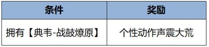 王者荣耀资讯_《王者荣耀》甲辰龙年将至，与君聚于王者峡谷，千载相逢，一聚成龙！  第36张