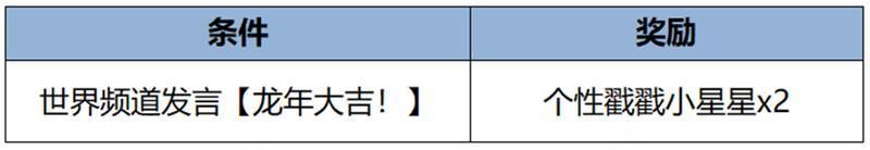 王者荣耀资讯_《王者荣耀》2月6日【龙祐千载】全服不停机更新公告 第61张 王者荣耀资讯_《王者荣耀》2月6日【龙祐千载】全服不停机更新公告 第61张