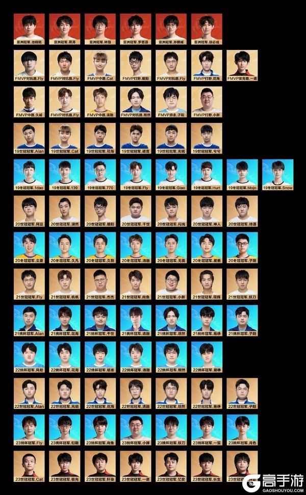 王者荣耀资讯_《王者荣耀》1月18日全服不停机更新公告  第28张