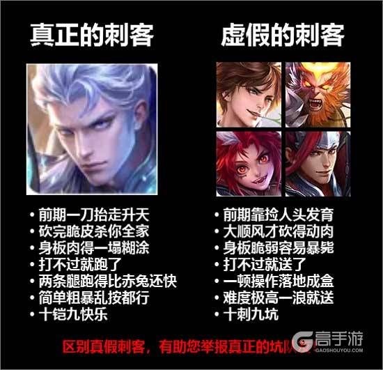 王者荣耀攻略_王者荣耀“真正的刺客”凯怎么玩 s14凯出装铭文推荐  第2张