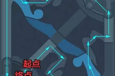 王者荣耀攻略_王者荣耀新模式王者快跑怎么玩 王者快跑技巧解析
