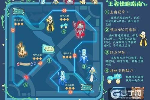 王者荣耀攻略_王者荣耀王者快跑小技巧，掌握后轻松拿第一！