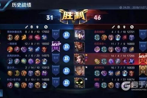 王者荣耀攻略_王者荣耀新版刺客之王现身 她就是冷门英雄不知火舞
