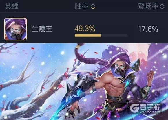 王者荣耀攻略_王者荣耀兰陵王辅助流怎么玩 兰陵王出装连招推荐  第5张