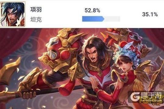 王者荣耀攻略_王者荣耀星计划版本英雄排行：元歌跌落神坛司马懿惨淡  第3张