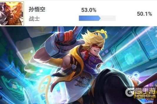 王者荣耀攻略_王者荣耀星计划版本英雄排行：元歌跌落神坛司马懿惨淡  第2张