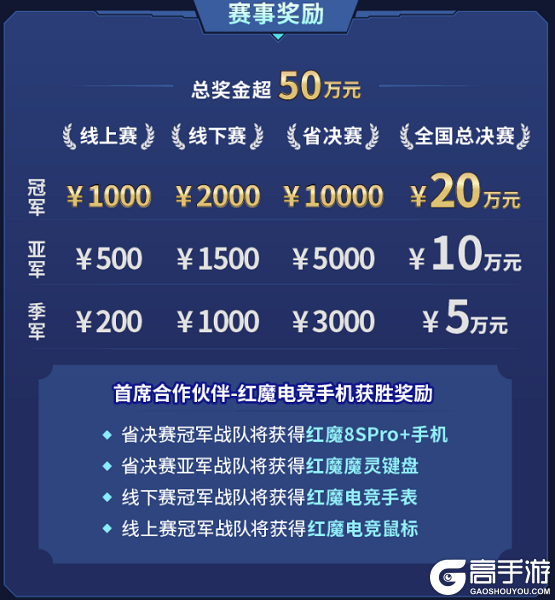王者荣耀资讯_动感地带5G校园先锋赛湖南赛区·长沙赛即将开战！