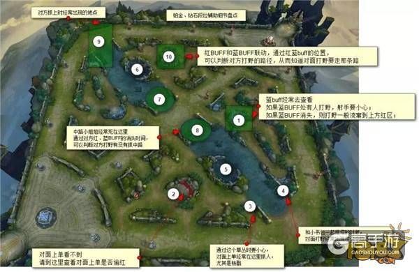 王者荣耀攻略_王者荣耀辅助只要掌握这几点 单排也能上王者