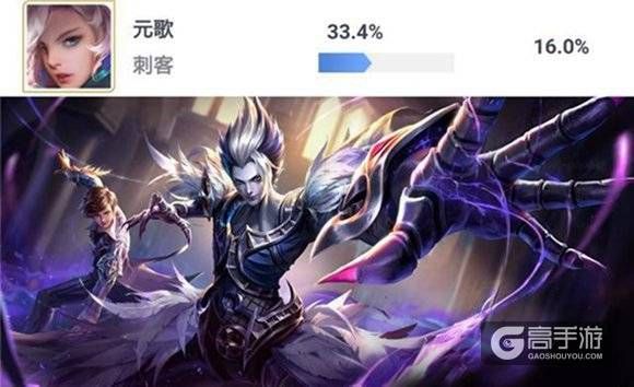 王者荣耀攻略_王者荣耀职业赛元歌如何打出41.6%输出