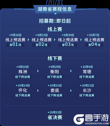 王者荣耀资讯_王者汇聚,共“湘”盛举 2023动感地带·5G校园先锋赛湖南赛区震撼开赛!