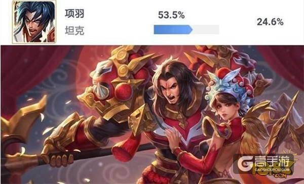 王者荣耀攻略_S12赛季强势英雄盘点 4位超强英雄通吃全部分段  第2张