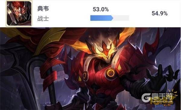 王者荣耀攻略_S12赛季强势英雄盘点 4位超强英雄通吃全部分段  第3张