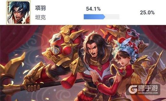 王者荣耀攻略_王者荣耀元歌胜率即将突破50% 孙策排位数据最新出炉