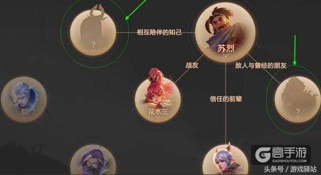 王者荣耀攻略_王者荣耀：新英雄囚徒和伽罗造型 云中漠地版本抢先看  第3张