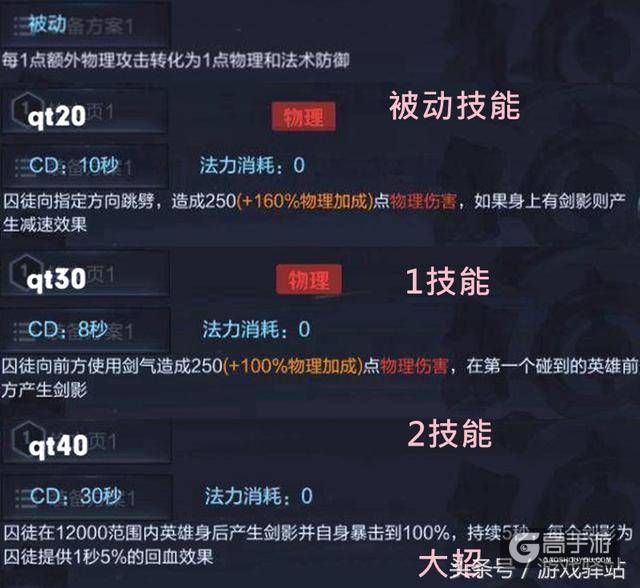王者荣耀攻略_王者荣耀：新英雄囚徒和伽罗造型 云中漠地版本抢先看  第4张