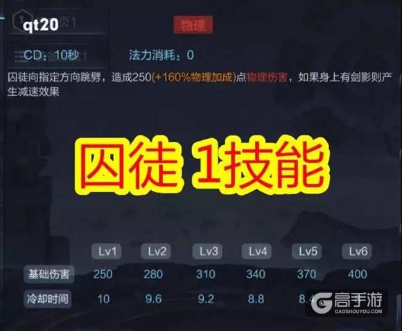王者荣耀攻略_王者荣耀囚徒怎么玩 囚徒技能解析  第2张