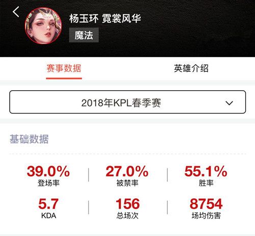 王者荣耀攻略_王者荣耀：集控制、伤害与治疗于一身，团战型法师杨玉环打法教学！