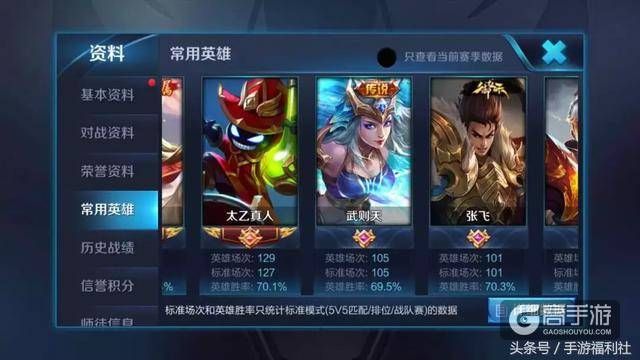 王者荣耀攻略_这个13888辅助，伤害却比守约还高，哪吒最怕看见他！