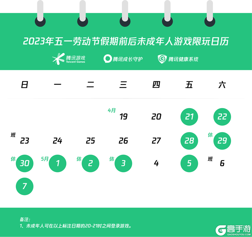 王者荣耀资讯_《王者荣耀》关于五一劳动节假期前后未成年人游戏限玩的通知