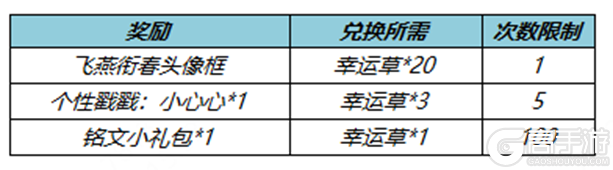 王者荣耀资讯_《王者荣耀》3月30日全服不停机更新公告 一起来看看本次的更新情况吧