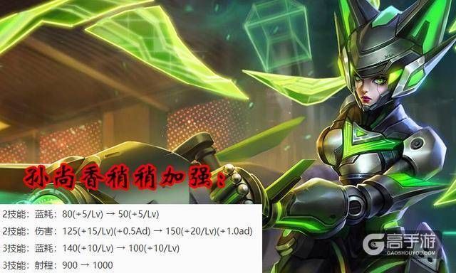 王者荣耀攻略_4.20更新8英雄调整,射手的春天来了么?