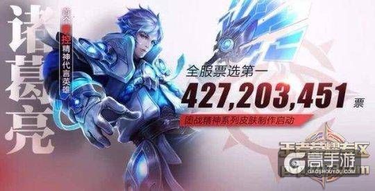 王者荣耀攻略_各位置代表英雄 ,一说射手你首先就会想到他!
