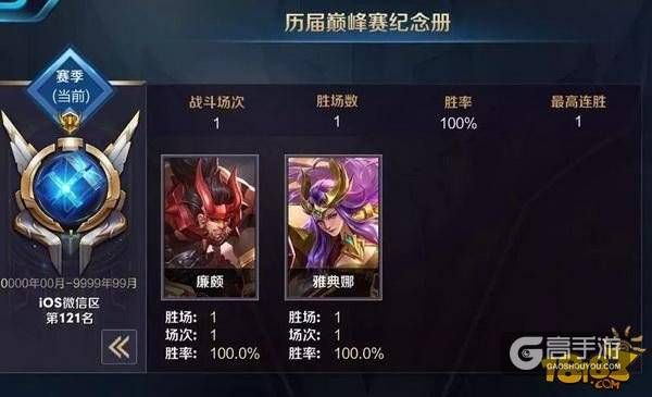 王者荣耀攻略_新模式巅峰赛初体验 上国服最强再不需要掉分  第8张