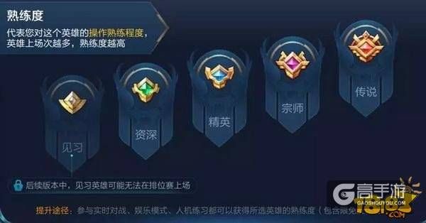 王者荣耀攻略_新模式巅峰赛初体验 上国服最强再不需要掉分  第7张