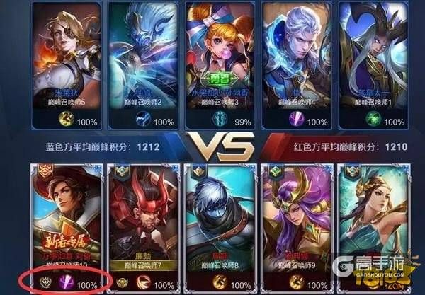 王者荣耀攻略_新模式巅峰赛初体验 上国服最强再不需要掉分  第11张