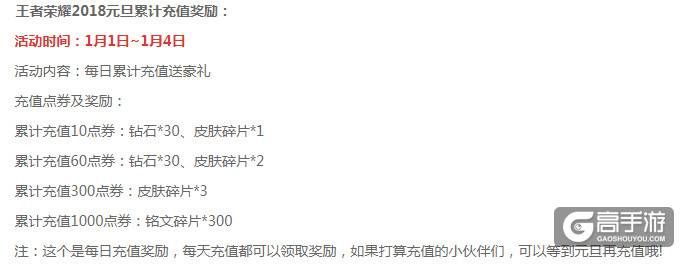 王者荣耀攻略_如何快速免费凑齐一套5级铭文？王者荣耀零度教你快速免费凑齐一套5级铭文  第16张