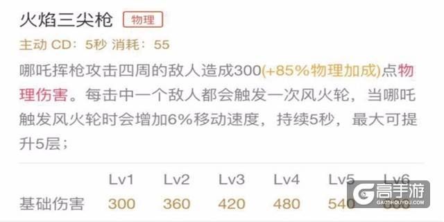 王者荣耀攻略_你的空手，接不住我的白刃！王者荣耀哪吒进阶攻略分享  第3张