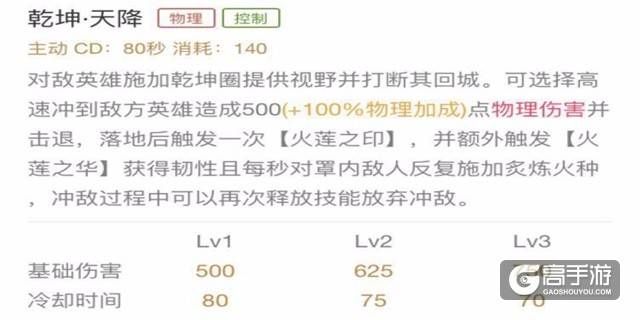 王者荣耀攻略_你的空手，接不住我的白刃！王者荣耀哪吒进阶攻略分享  第5张