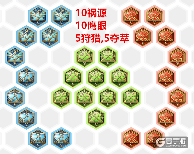 王者荣耀攻略_没有环境创造环境也要上！王者荣耀新版后羿半肉流分析  第3张