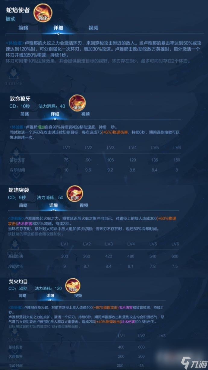 王者荣耀攻略_《王者荣耀》卢雅那技能效果介绍 第6张 王者荣耀攻略_《王者荣耀》卢雅那技能效果介绍 第6张