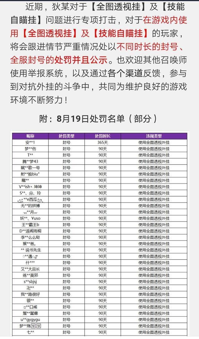实用工具_王者荣耀外挂_绿色版V5.25