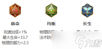 王者荣耀攻略_《王者荣耀》S30牛魔秒人装怎么出
