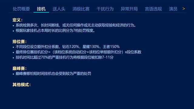 问答_王者荣耀如何恢复信誉积分_王者荣耀怎么获取信誉分 第4张 问答_王者荣耀如何恢复信誉积分_王者荣耀怎么获取信誉分 第4张