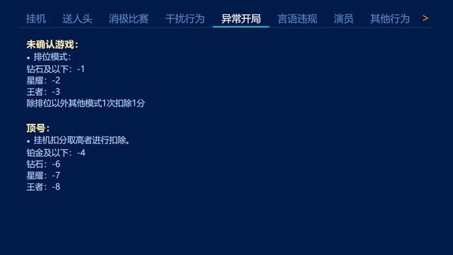 问答_王者荣耀如何恢复信誉积分_王者荣耀怎么获取信誉分 第8张 问答_王者荣耀如何恢复信誉积分_王者荣耀怎么获取信誉分 第8张
