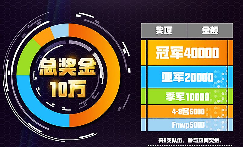 王者荣耀透视外挂泛滥，严重损害游戏公正性与趣味性。